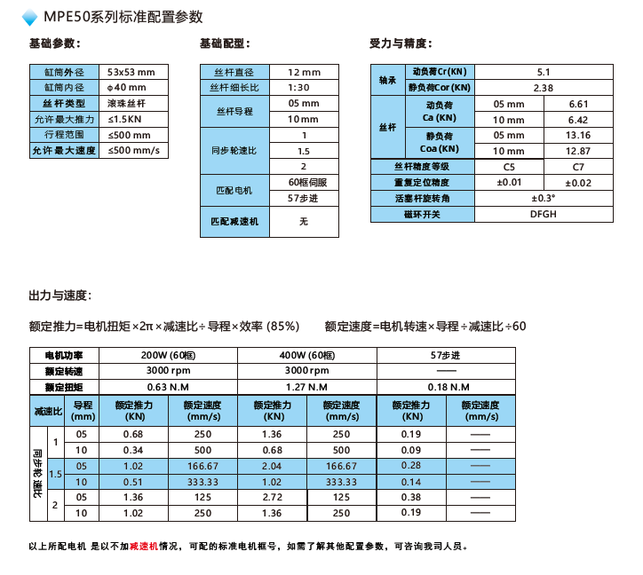 MPE50電動缸標準參數