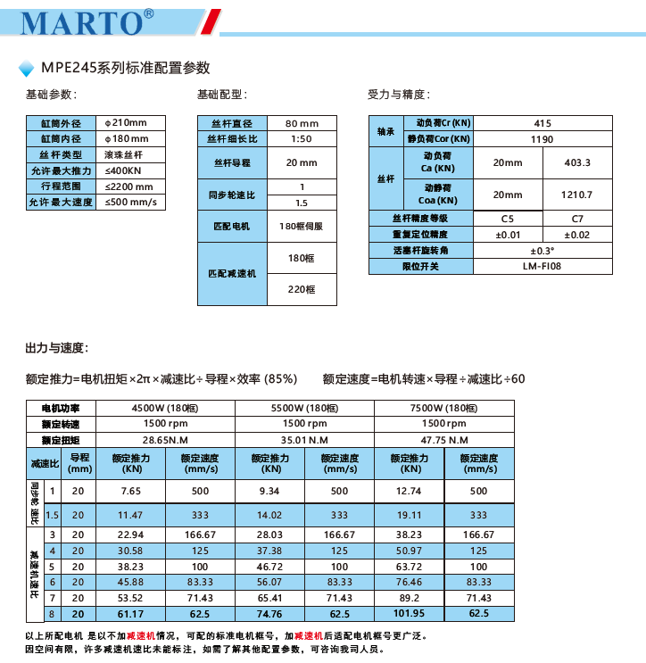 MPE245電動缸標(biāo)準(zhǔn)配置參數(shù)